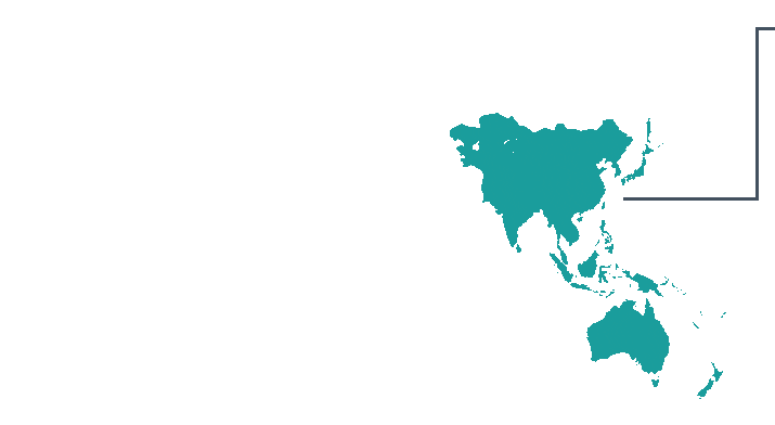 Far East