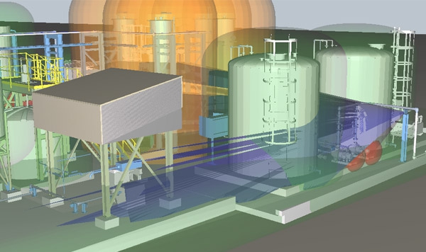 Fire and Gas Mapping Consultancy