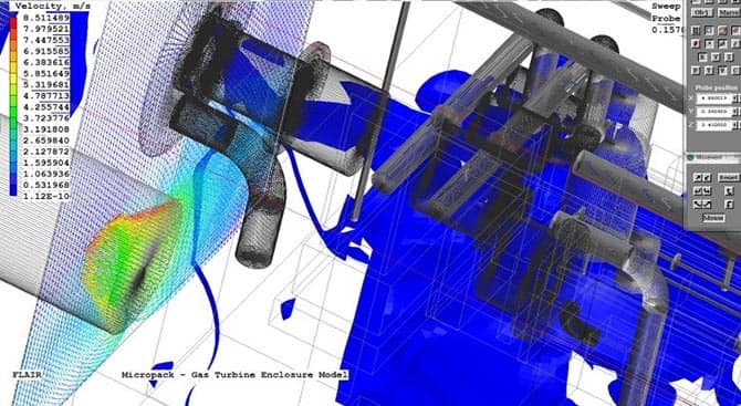 >Computational Fluid Dynamics Modelling - CFD