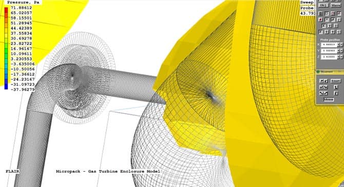 >Computational Fluid Dynamics Modelling - CFD
