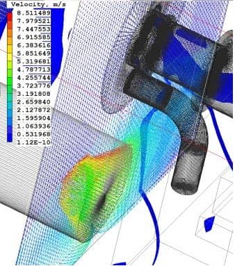 >Computational Fluid Dynamics Modelling - CFD